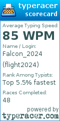 Scorecard for user flight2024