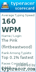 Scorecard for user flintbeastwood