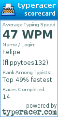 Scorecard for user flippytoes132