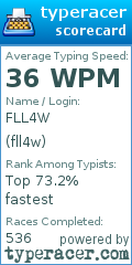 Scorecard for user fll4w