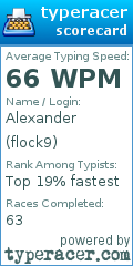 Scorecard for user flock9