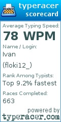 Scorecard for user floki12_