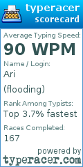 Scorecard for user flooding
