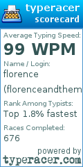 Scorecard for user florenceandthemachine