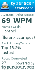 Scorecard for user florenxiacampos