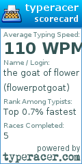 Scorecard for user flowerpotgoat