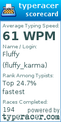 Scorecard for user fluffy_karma