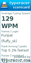 Scorecard for user fluffy_sk