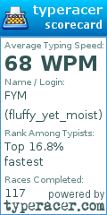 Scorecard for user fluffy_yet_moist