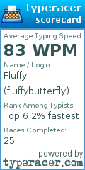 Scorecard for user fluffybutterfly