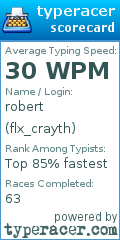 Scorecard for user flx_crayth