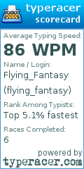 Scorecard for user flying_fantasy