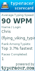 Scorecard for user flying_viking_typing