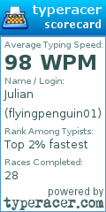 Scorecard for user flyingpenguin01