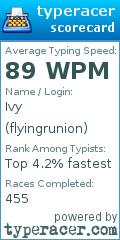 Scorecard for user flyingrunion