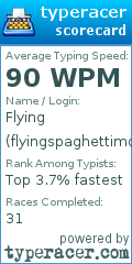 Scorecard for user flyingspaghettimonster