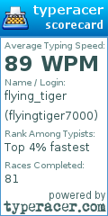 Scorecard for user flyingtiger7000