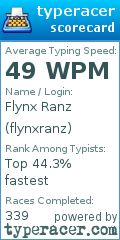 Scorecard for user flynxranz