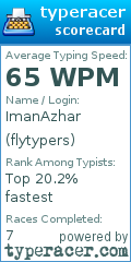 Scorecard for user flytypers
