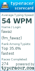 Scorecard for user fm_fawaz