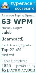 Scorecard for user foamcacti