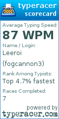Scorecard for user fogcannon3