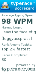 Scorecard for user foggyaccpracc