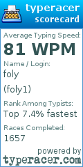 Scorecard for user foly1