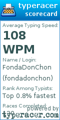 Scorecard for user fondadonchon