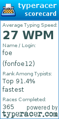 Scorecard for user fonfoe12