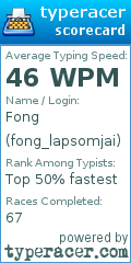 Scorecard for user fong_lapsomjai