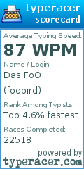 Scorecard for user foobird