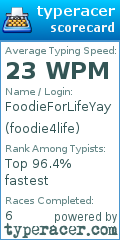 Scorecard for user foodie4life