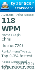 Scorecard for user foofoo720