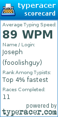 Scorecard for user fooolishguy