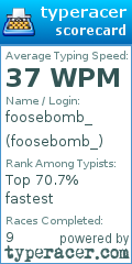 Scorecard for user foosebomb_