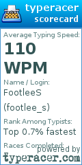 Scorecard for user footlee_s