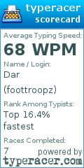 Scorecard for user foottroopz