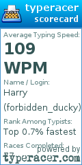 Scorecard for user forbidden_ducky