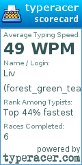 Scorecard for user forest_green_tea