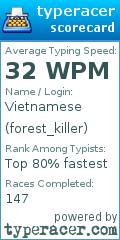 Scorecard for user forest_killer