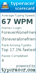 Scorecard for user foreveralonefriend