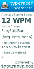 Scorecard for user forg_eats_bana