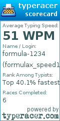 Scorecard for user formulax_speed12