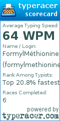 Scorecard for user formylmethionine