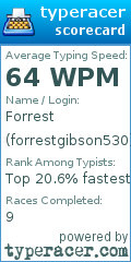 Scorecard for user forrestgibson530