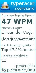Scorecard for user fortguyyeetman4000