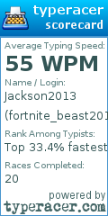 Scorecard for user fortnite_beast2013