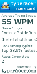 Scorecard for user fortnitebattlebus