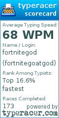 Scorecard for user fortnitegoatgod